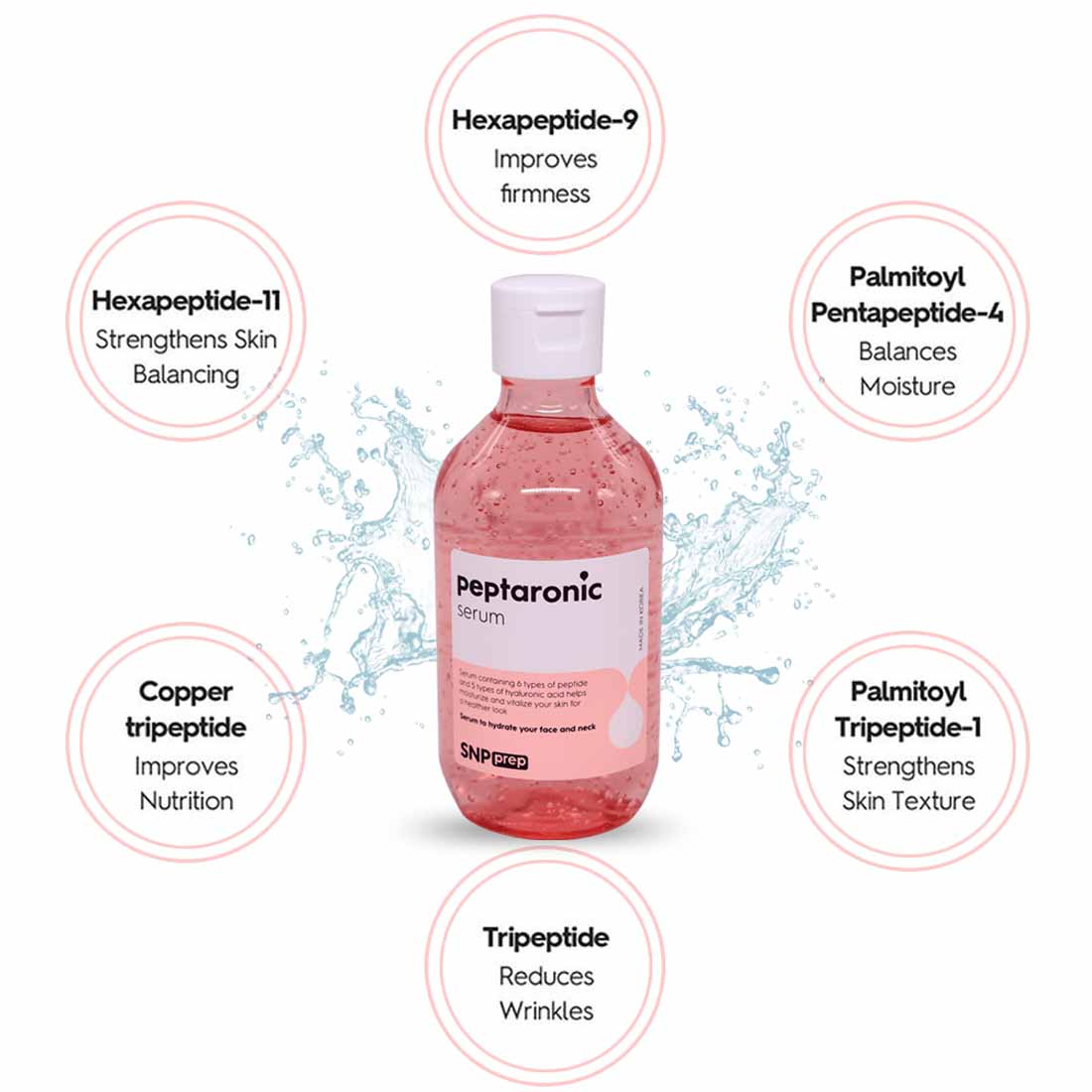 SNP-Prep-Peptaronic-Serum2